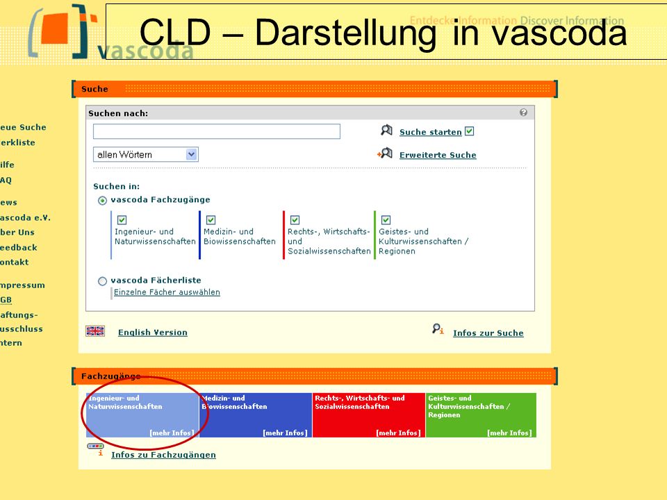 CLD – Darstellung in vascoda