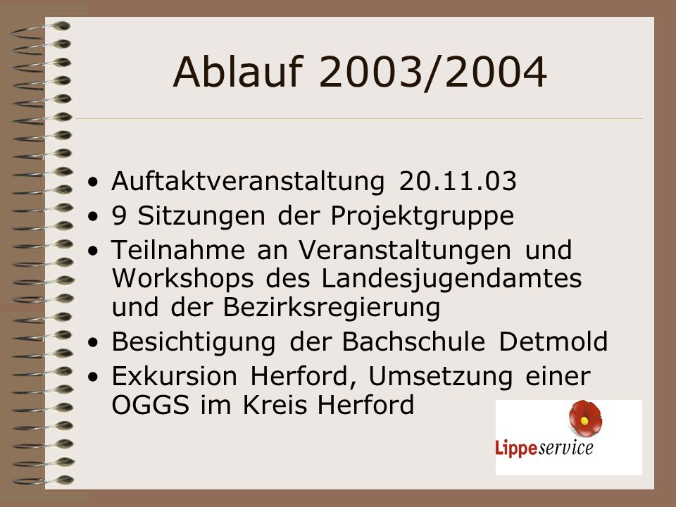 Ablauf 2003/2004 Auftaktveranstaltung