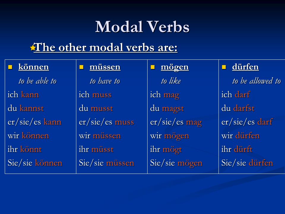 Modal Verbs The other modal verbs are: können to be able to ich kann