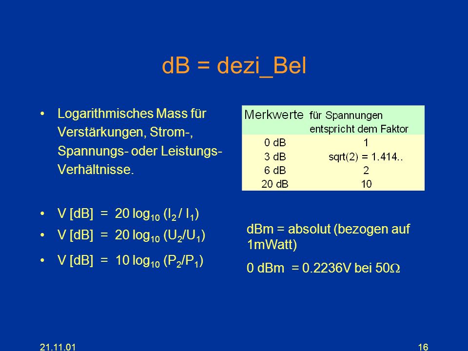 dB = dezi_Bel Logarithmisches Mass für Verstärkungen, Strom-, Spannungs- oder Leistungs- Verhältnisse.