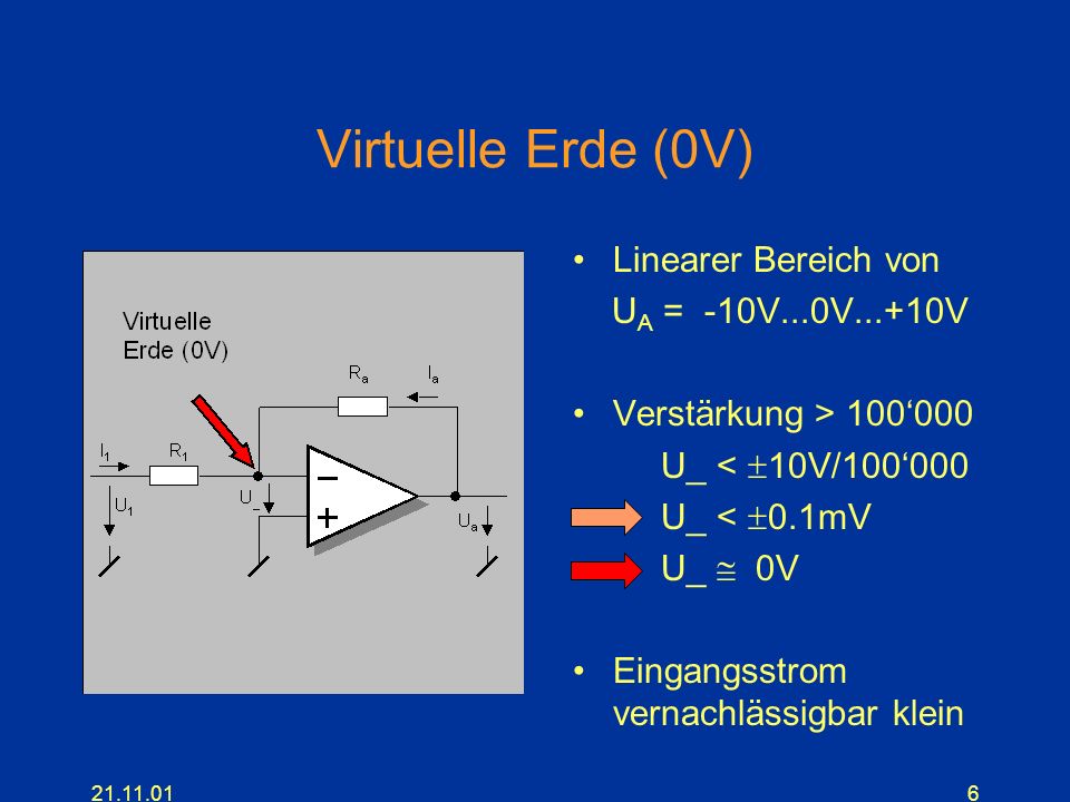 Virtuelle Erde (0V) Linearer Bereich von UA = -10V...0V...+10V