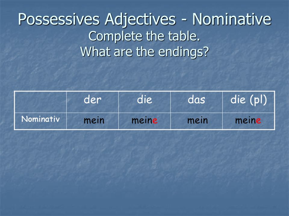 Possessives Adjectives - Nominative Complete the table