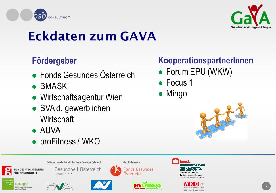 Eckdaten zum GAVA Fördergeber KooperationspartnerInnen Forum EPU (WKW)