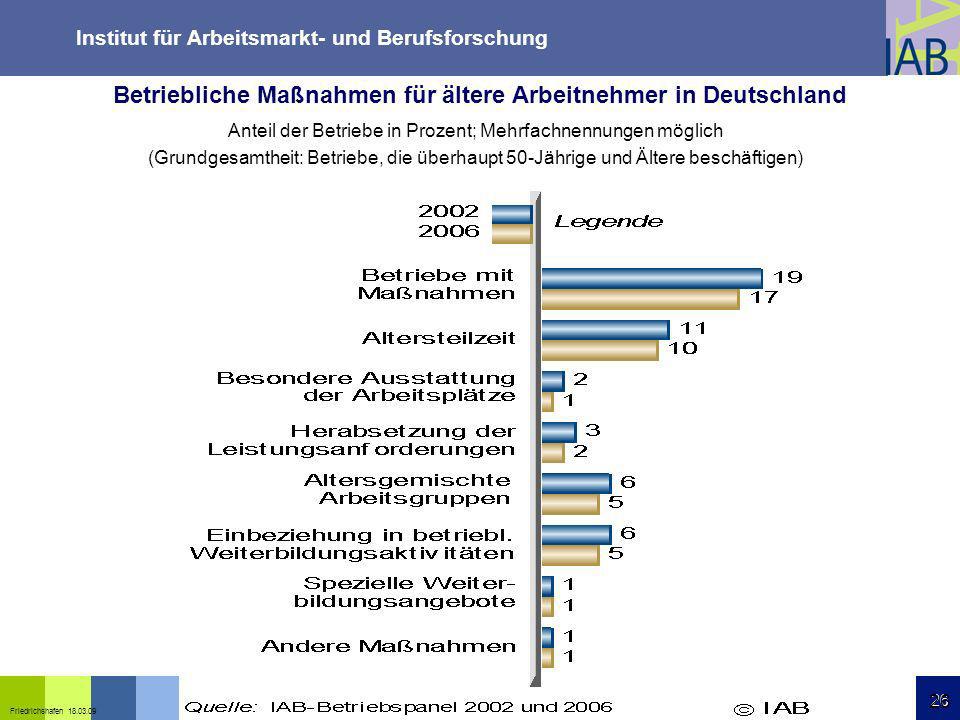 Betriebliche Maßnahmen für ältere Arbeitnehmer in Deutschland