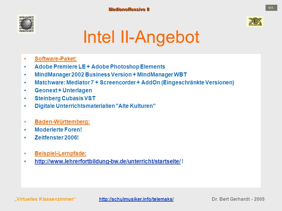 Intel II-Angebot Software-Paket: