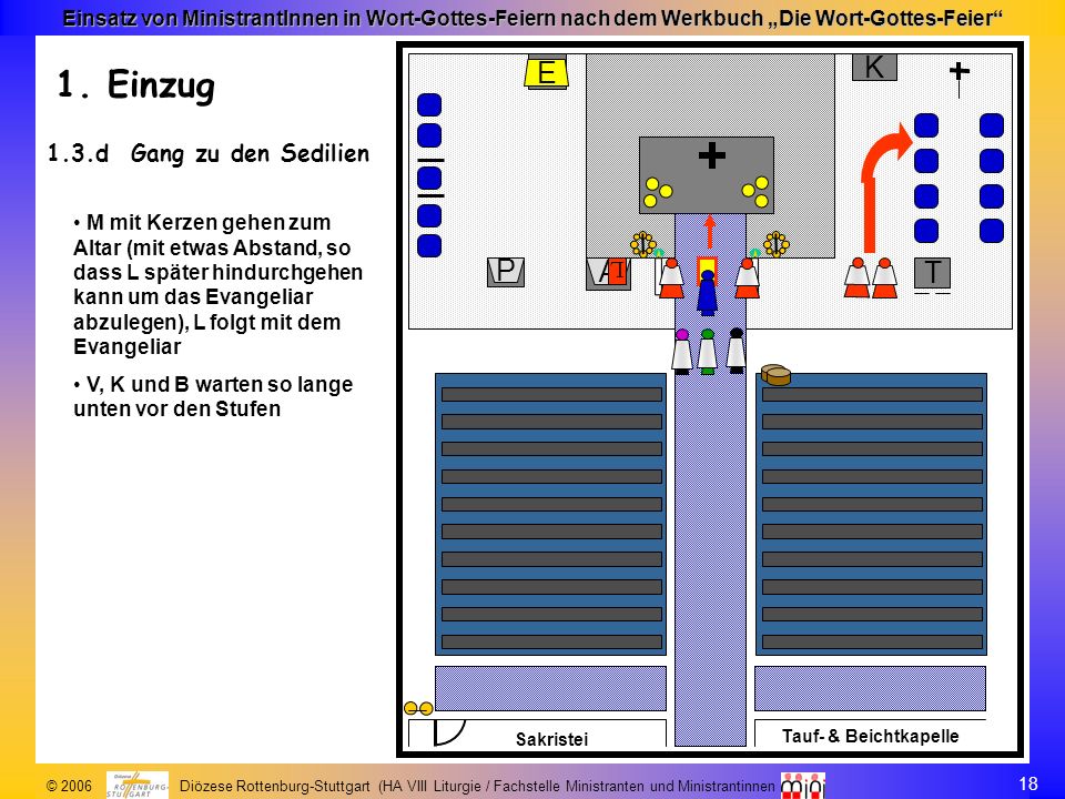 1. Einzug K E P A T 1.3.d Gang zu den Sedilien L