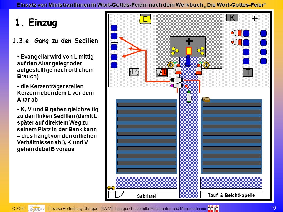 1. Einzug K E P A T 1.3.e Gang zu den Sedilien L