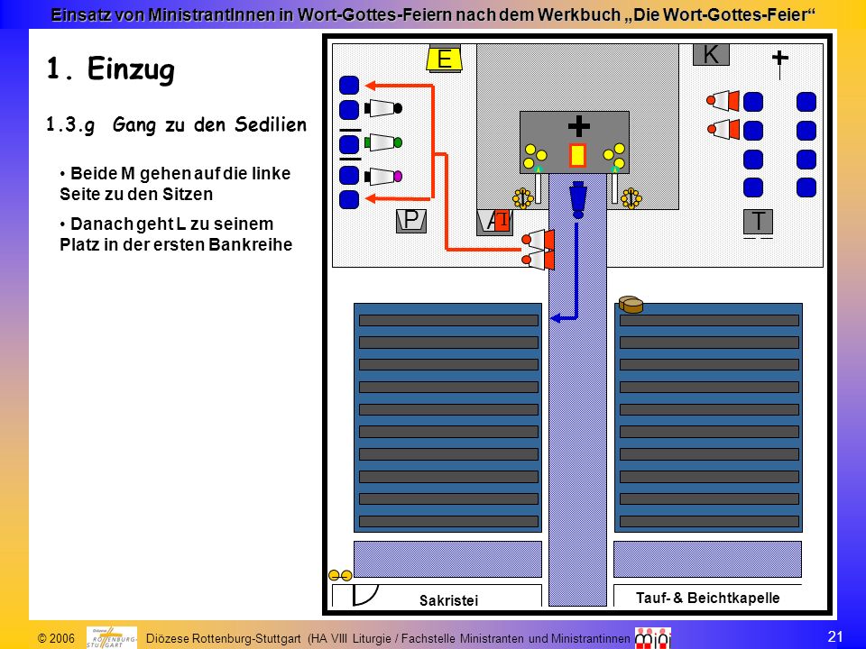 1. Einzug K E P A T 1.3.g Gang zu den Sedilien L