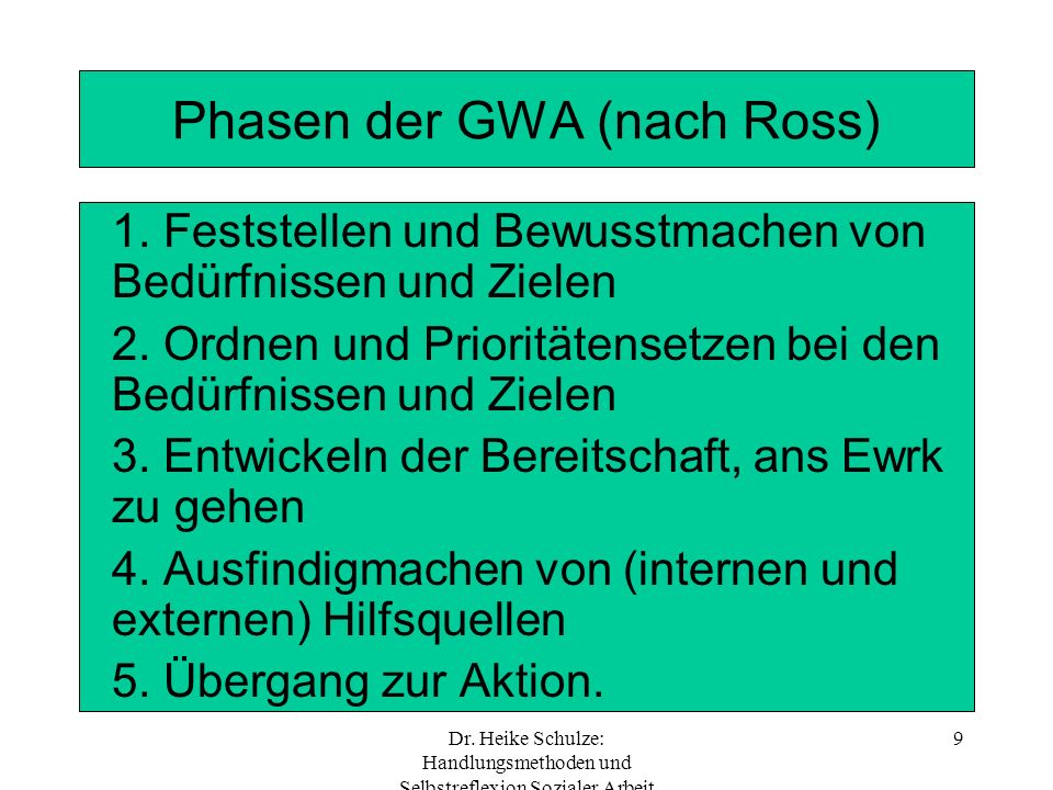 Phasen der GWA (nach Ross)