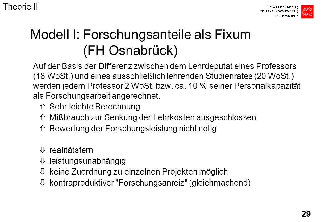 Modell I: Forschungsanteile als Fixum (FH Osnabrück)
