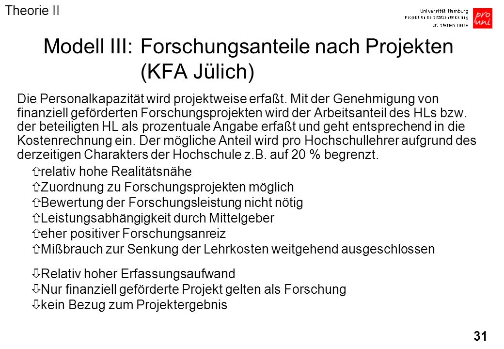 Modell III: Forschungsanteile nach Projekten (KFA Jülich)