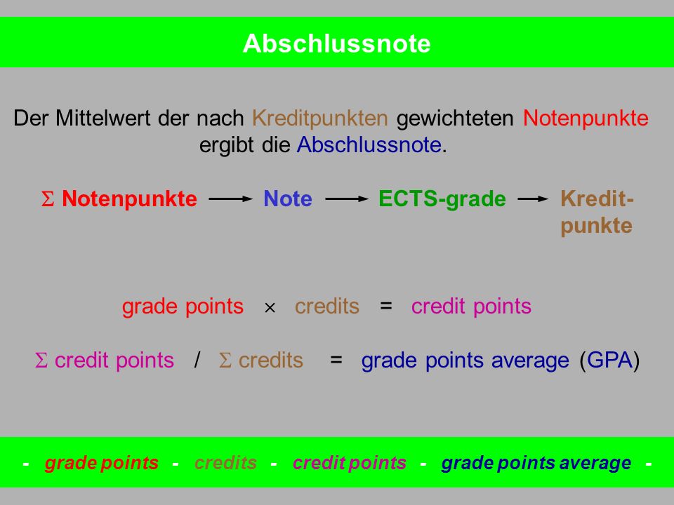 - grade points - credits - credit points - grade points average -
