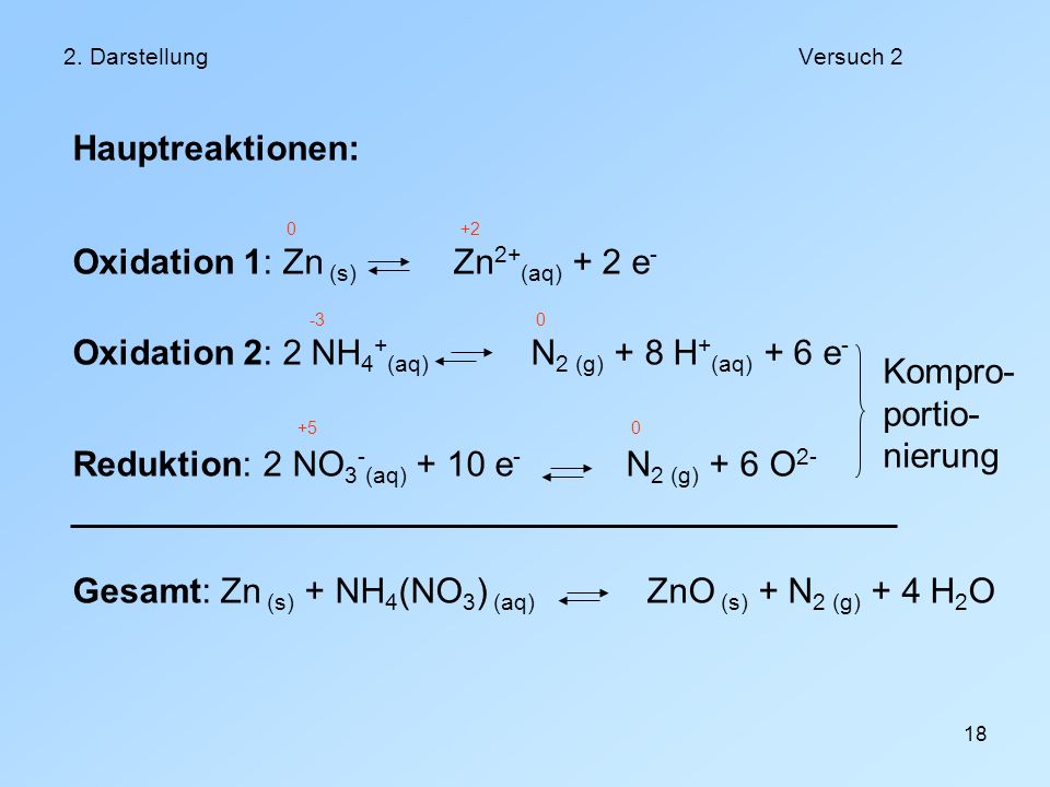 Oxidation 1: Zn (s) Zn2+(aq) + 2 e-