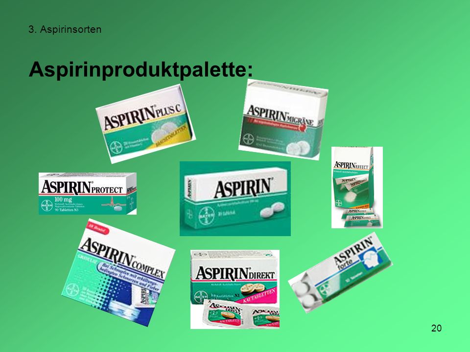 Aspirinproduktpalette:
