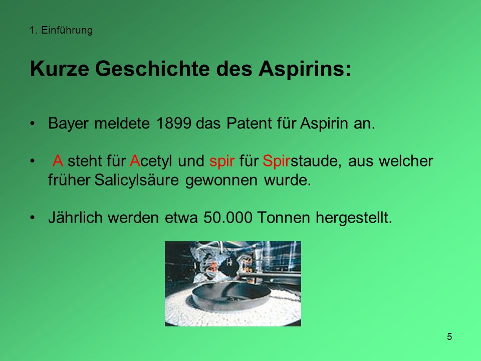 Kurze Geschichte des Aspirins: