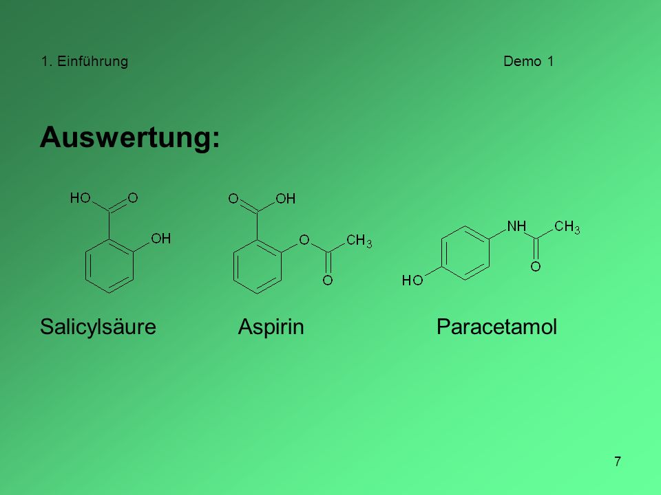 1. Einführung Demo 1 Auswertung: Salicylsäure Aspirin Paracetamol