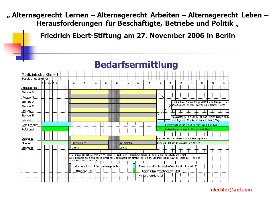 Friedrich Ebert-Stiftung am 27. November 2006 in Berlin