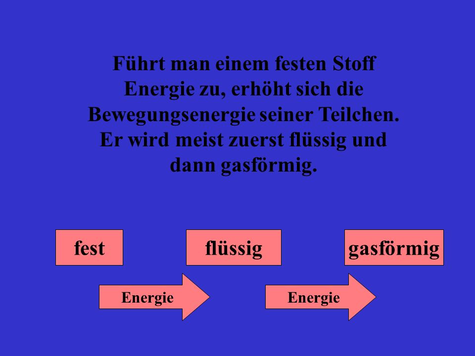 Führt man einem festen Stoff Energie zu, erhöht sich die Bewegungsenergie seiner Teilchen. Er wird meist zuerst flüssig und dann gasförmig.