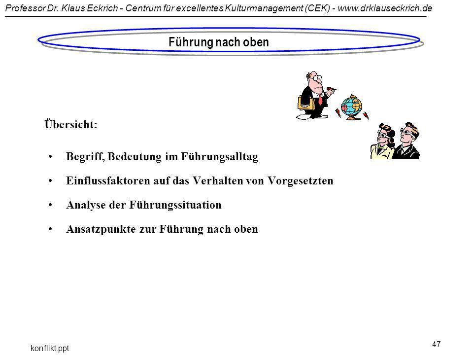 Führung nach oben Übersicht: Begriff, Bedeutung im Führungsalltag