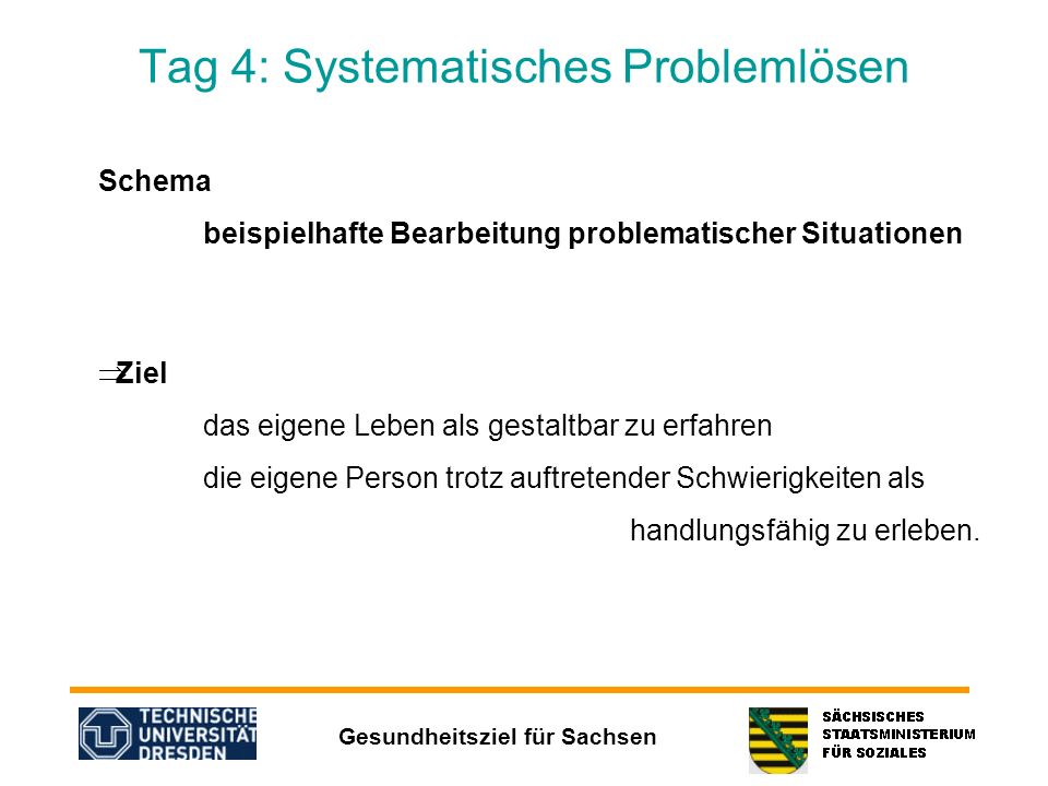 Tag 4: Systematisches Problemlösen