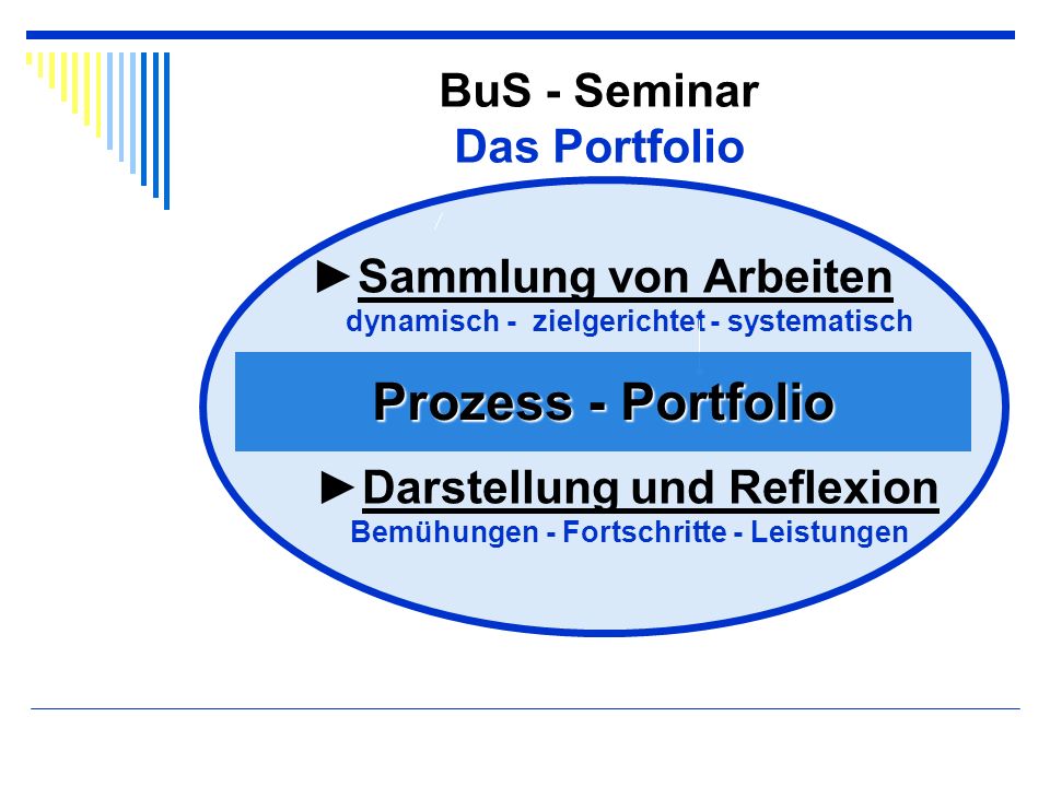 BuS - Seminar Das Portfolio