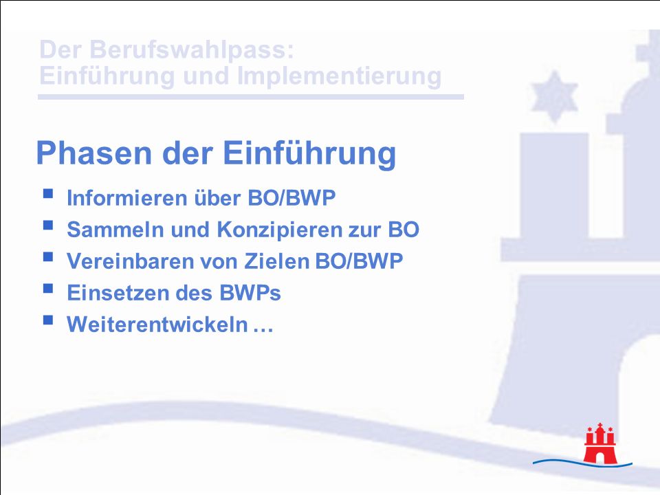 Phasen der Einführung Informieren über BO/BWP. Sammeln und Konzipieren zur BO. Vereinbaren von Zielen BO/BWP.