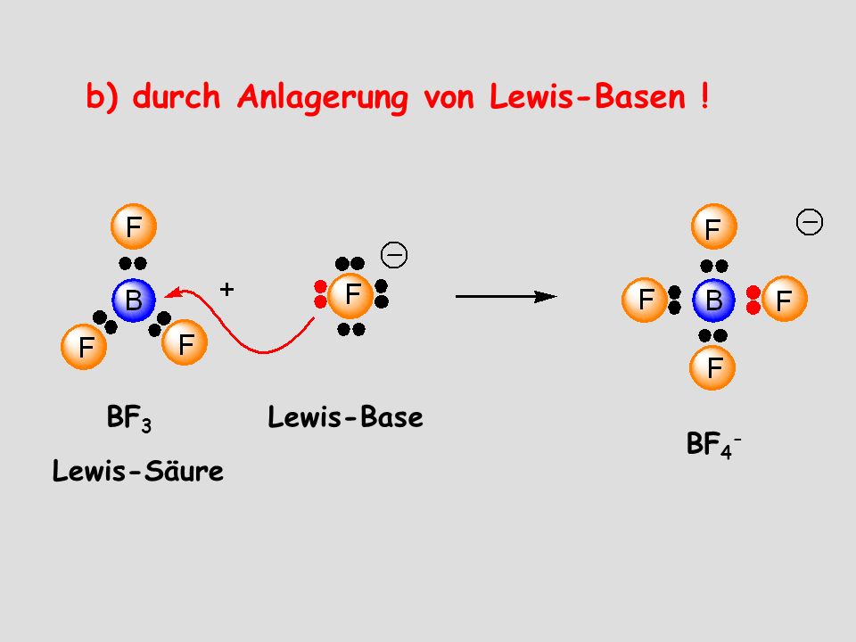 b) durch Anlagerung von Lewis-Basen !