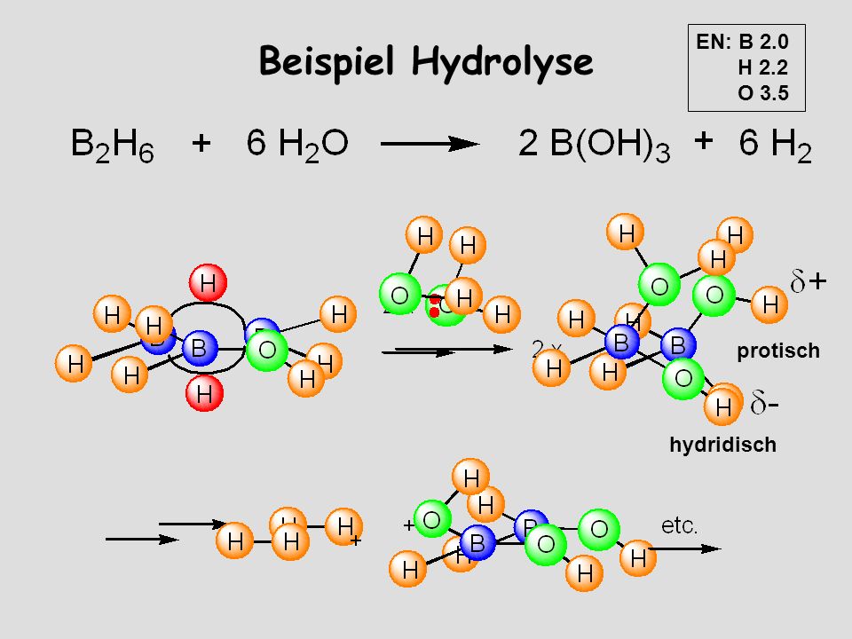 EN: B 2.0 H 2.2 O 3.5 Beispiel Hydrolyse protisch hydridisch