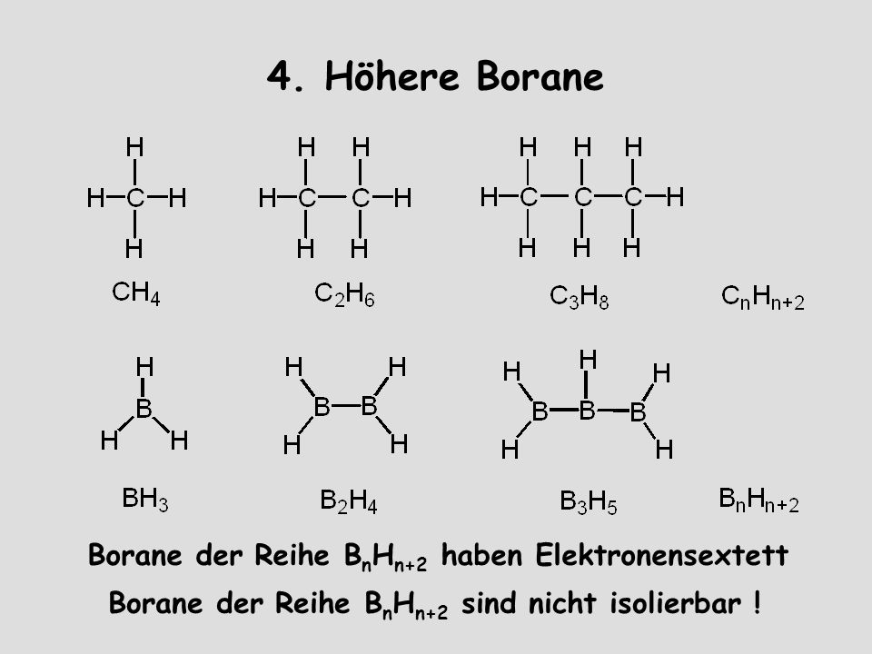 4. Höhere Borane Borane der Reihe BnHn+2 haben Elektronensextett