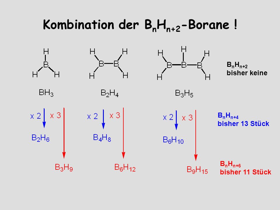 Kombination der BnHn+2-Borane !