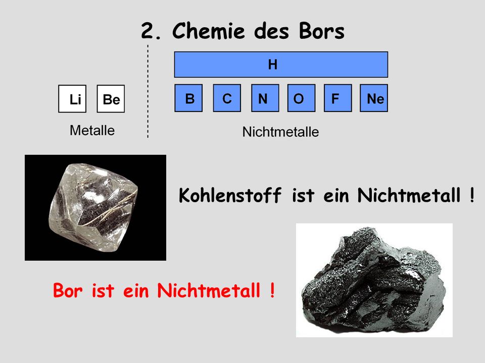 2. Chemie des Bors Kohlenstoff ist ein Nichtmetall !