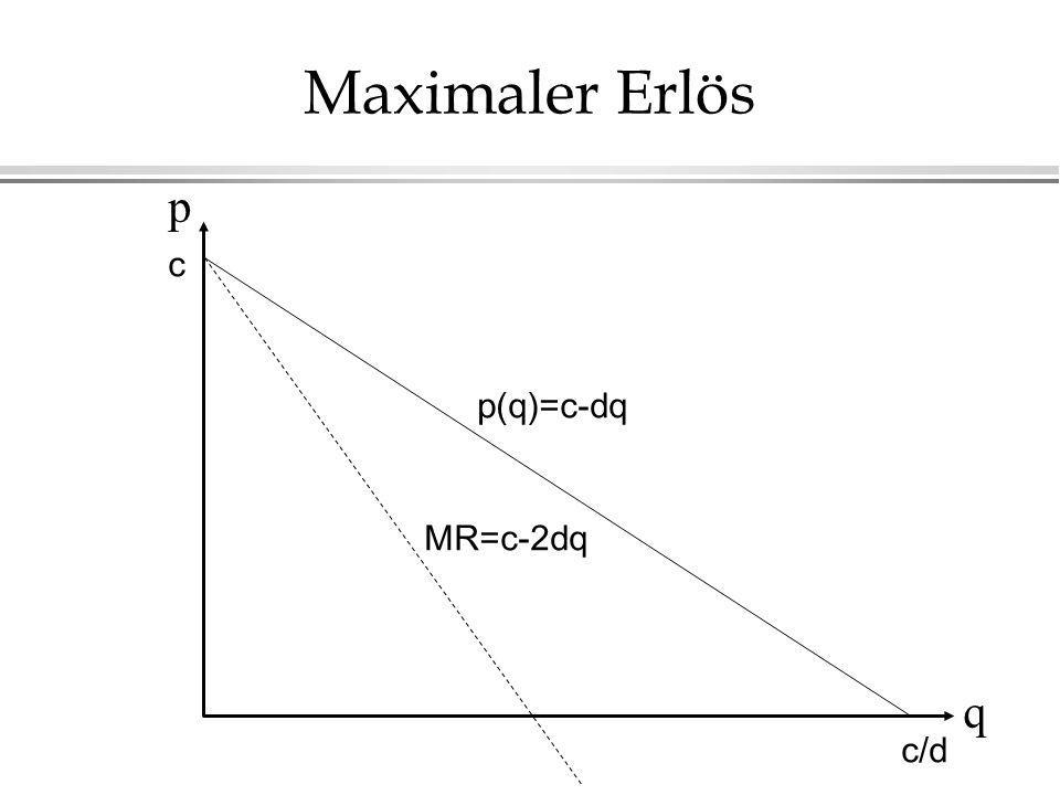 Maximaler Erlös p c p(q)=c-dq MR=c-2dq q c/d