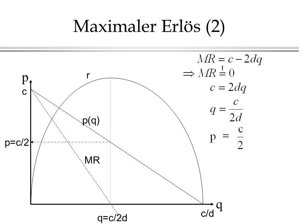 Maximaler Erlös (2) ! p r c p(q) p=c/2 MR q c/d q=c/2d