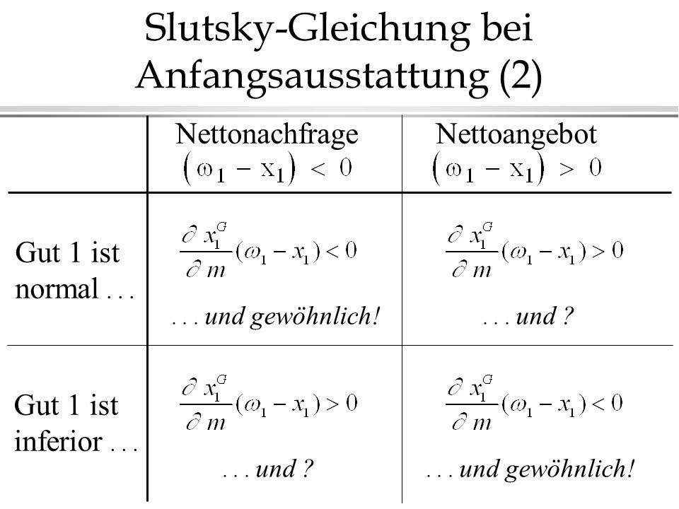 Slutsky-Gleichung bei Anfangsausstattung (2)