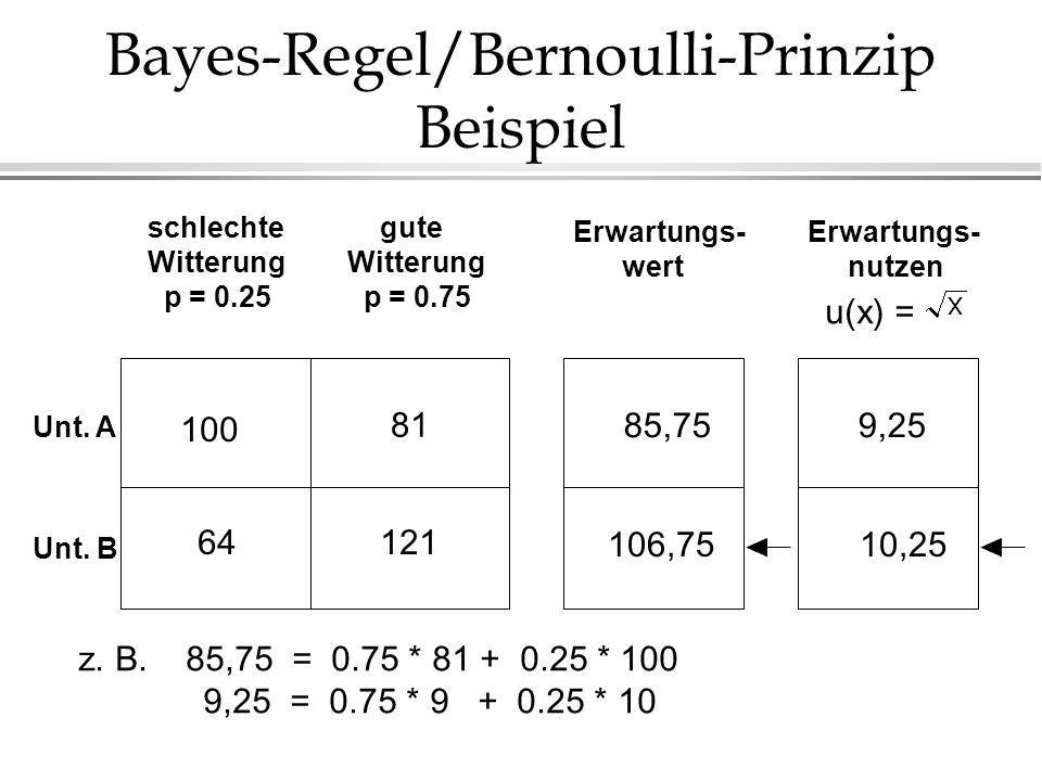 Bayes-Regel/Bernoulli-Prinzip Beispiel