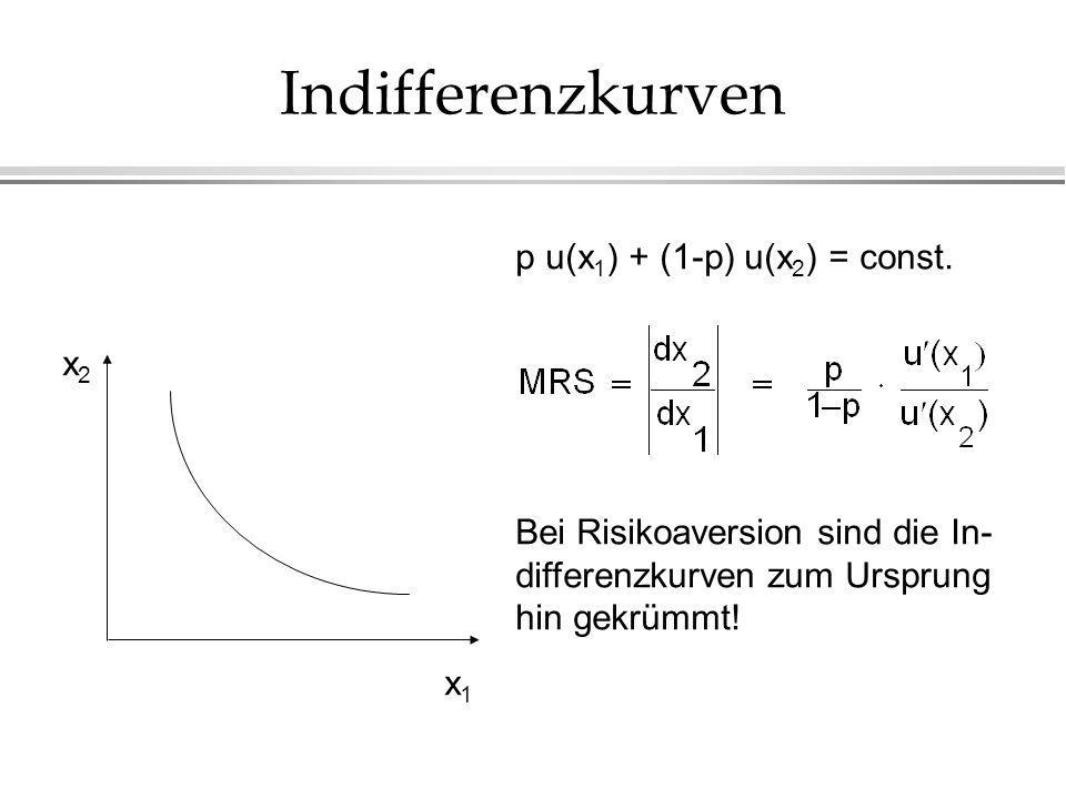 Indifferenzkurven p u(x1) + (1-p) u(x2) = const. x2
