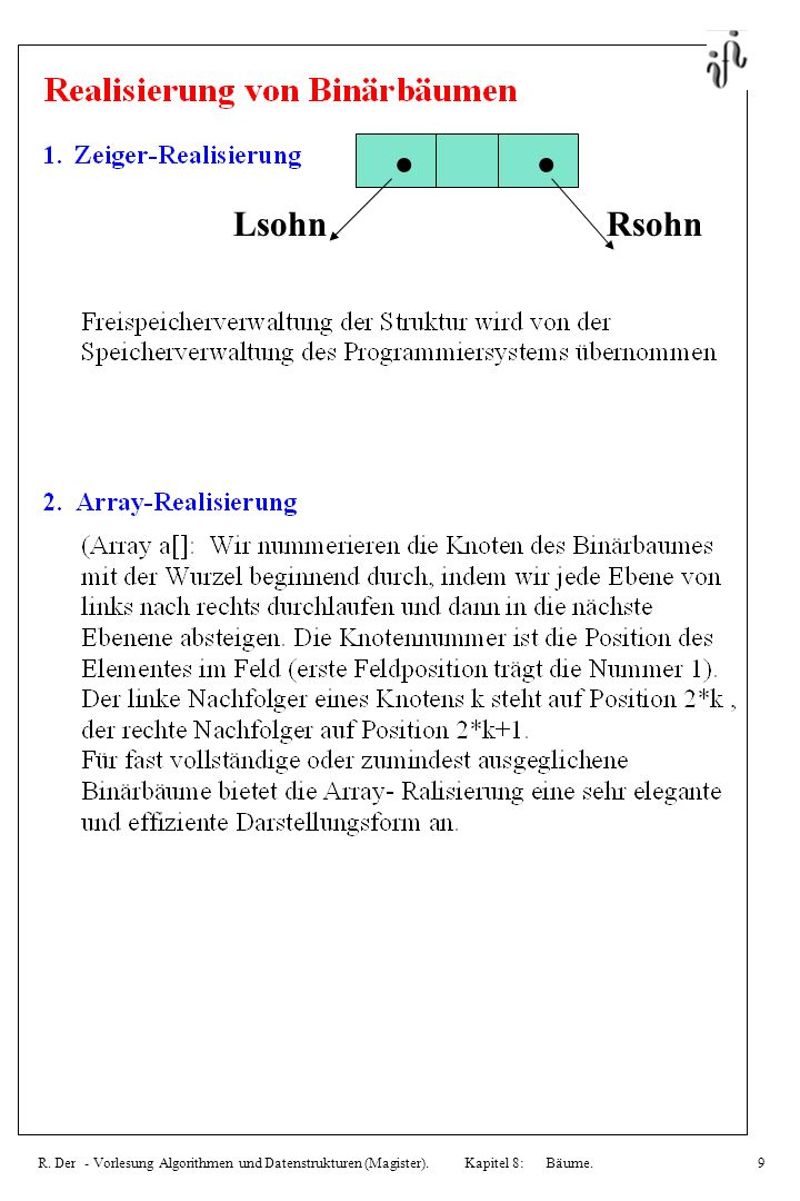 Lsohn. Rsohn. R. Der - Vorlesung Algorithmen und Datenstrukturen (Magister).