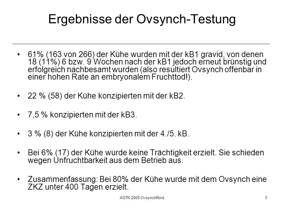 Ergebnisse der Ovsynch-Testung