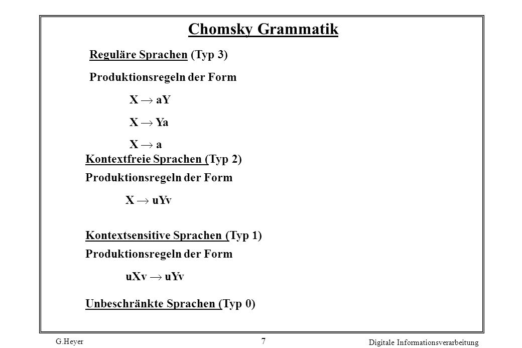 Chomsky Grammatik Reguläre Sprachen (Typ 3) Produktionsregeln der Form