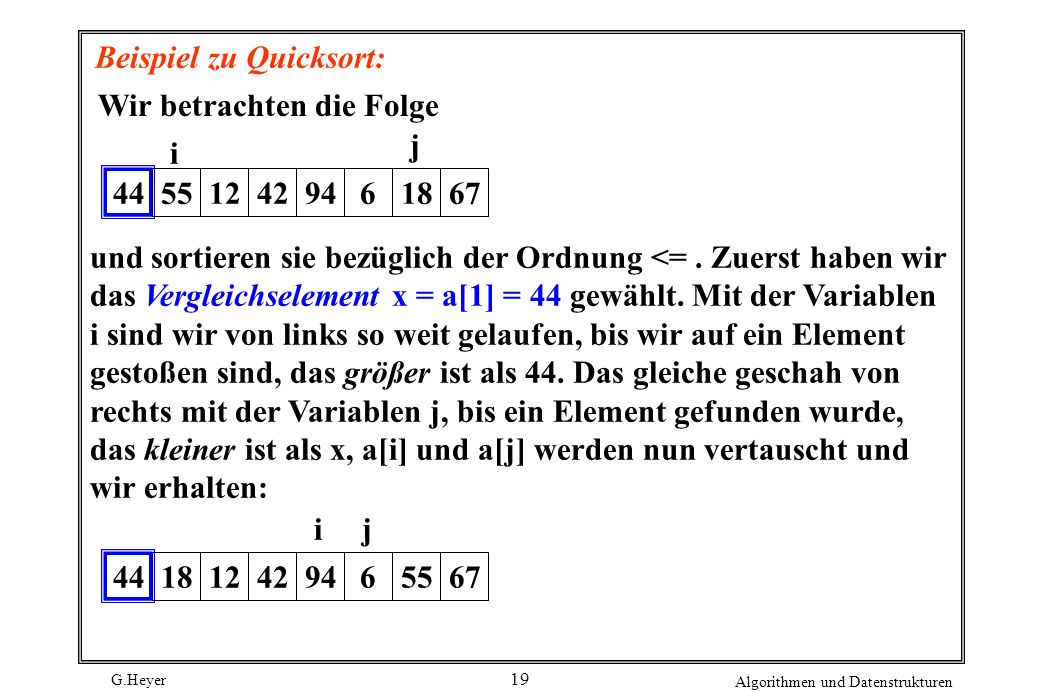 Beispiel zu Quicksort:
