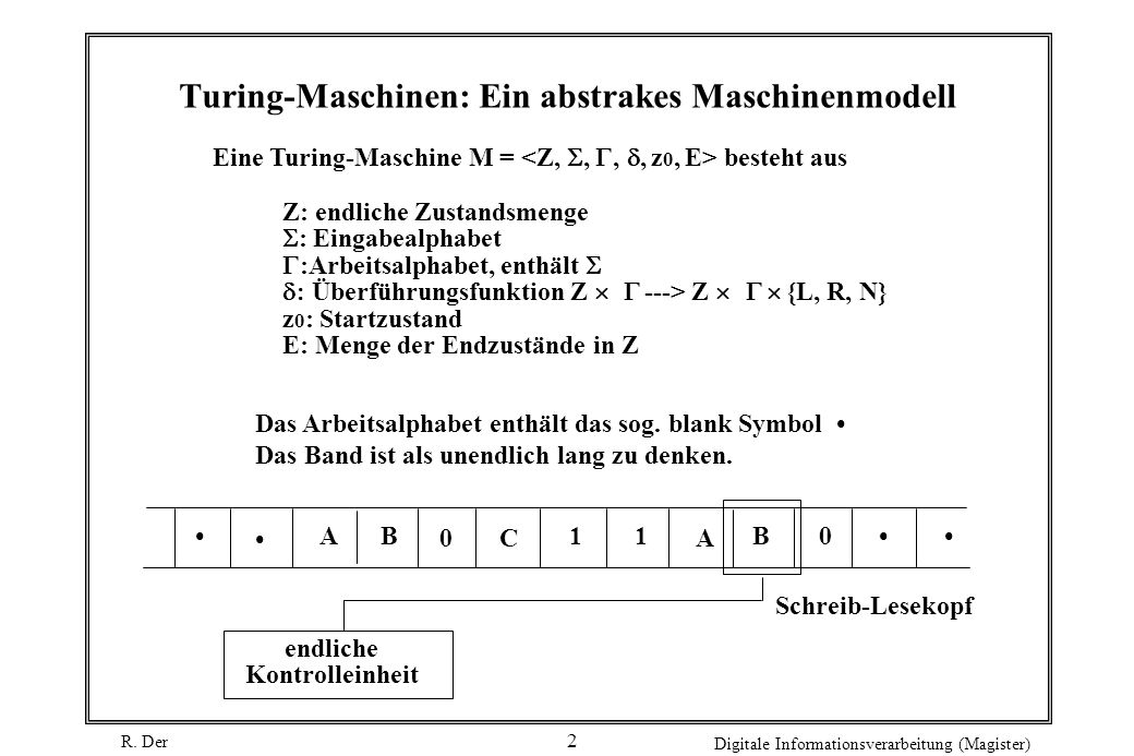 Turing-Maschinen: Ein abstrakes Maschinenmodell