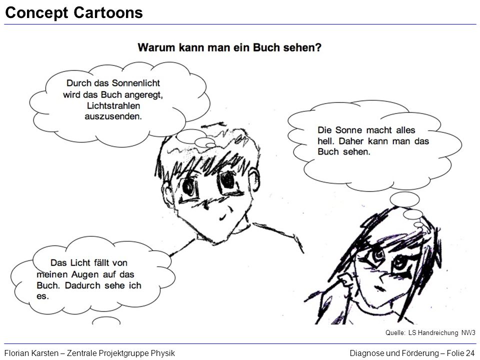 Concept Cartoons Florian Karsten – Zentrale Projektgruppe Physik