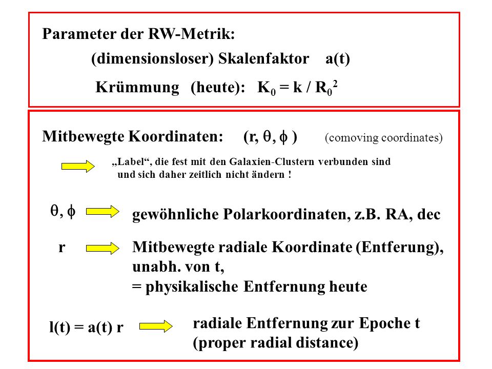 Parameter der RW-Metrik: