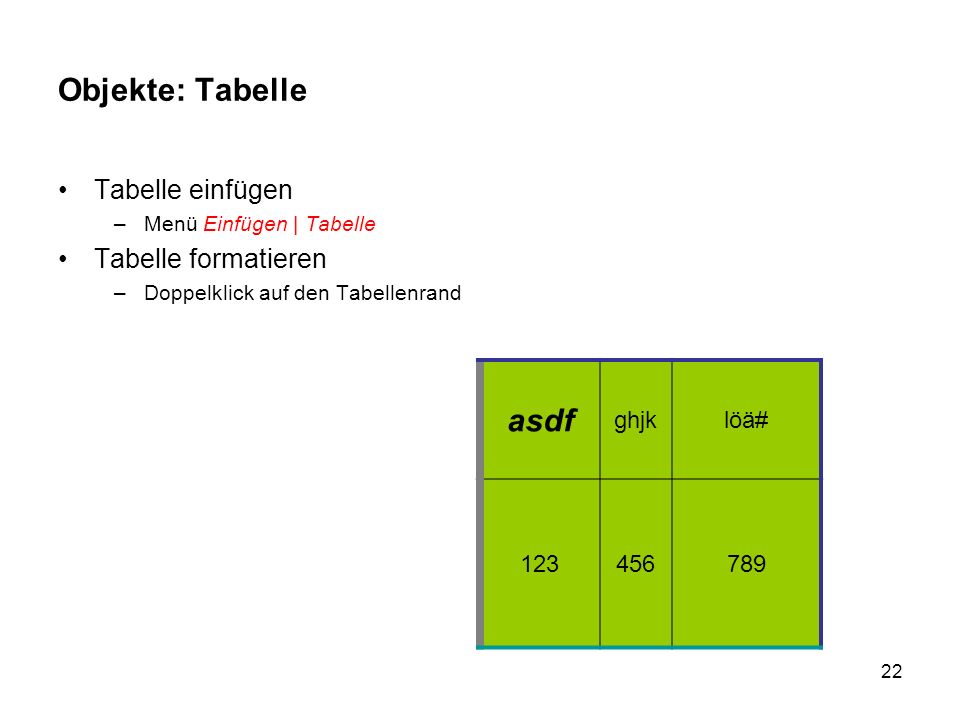 Objekte: Tabelle asdf Tabelle einfügen Tabelle formatieren ghjk löä#