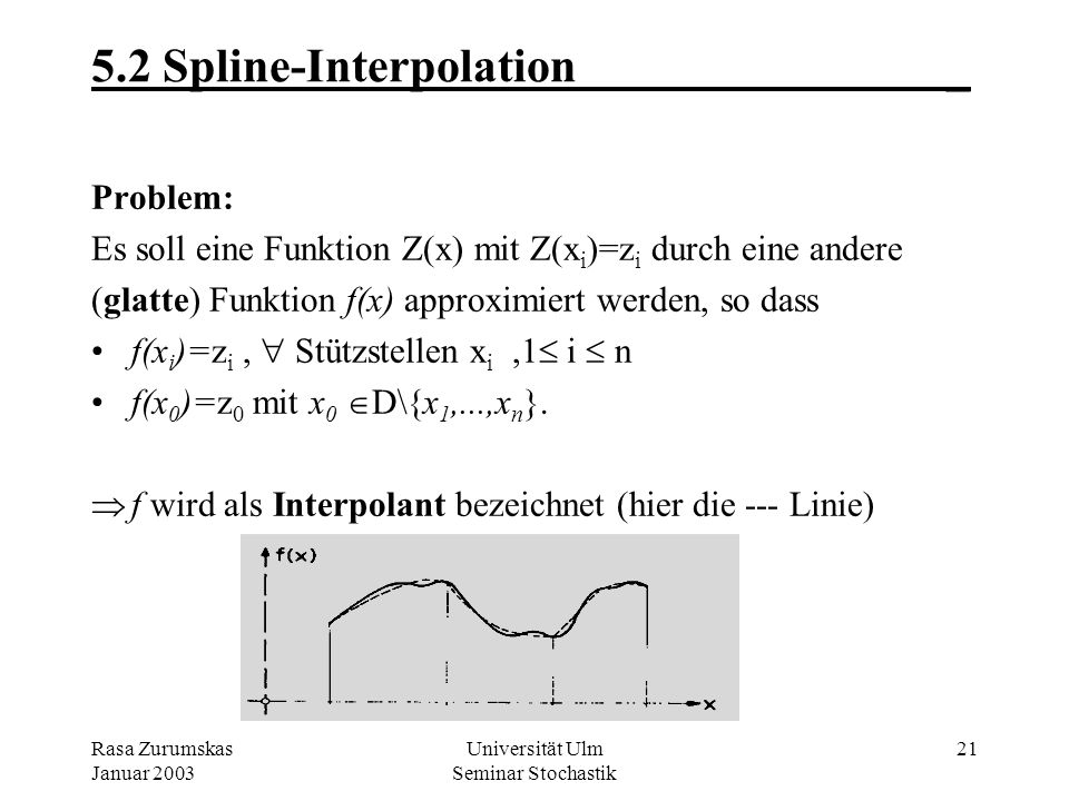 5.2 Spline-Interpolation _