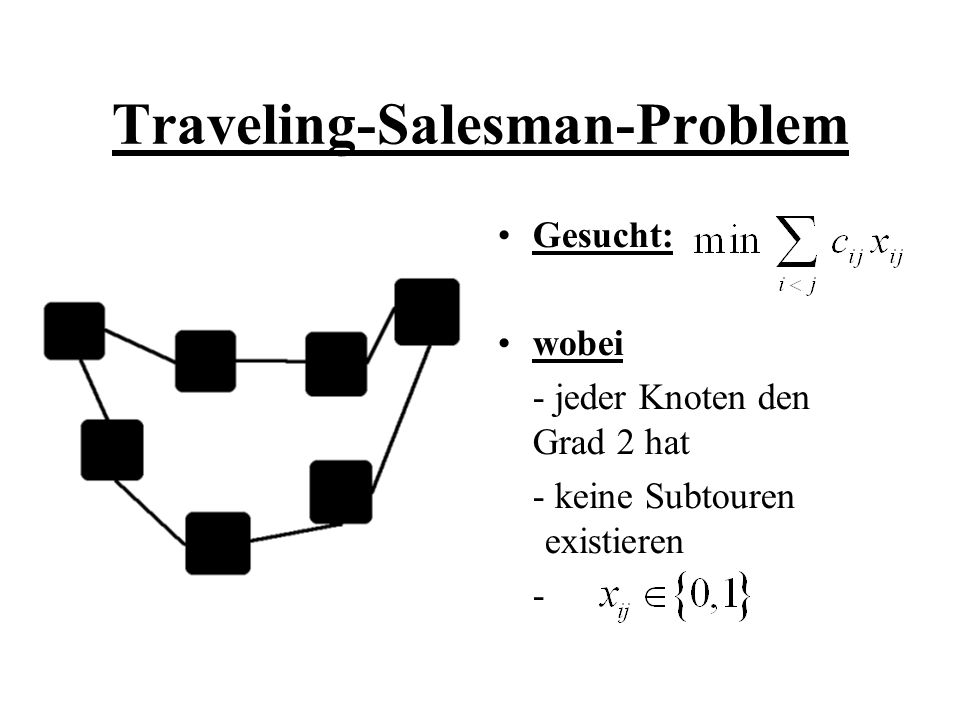 Traveling-Salesman-Problem