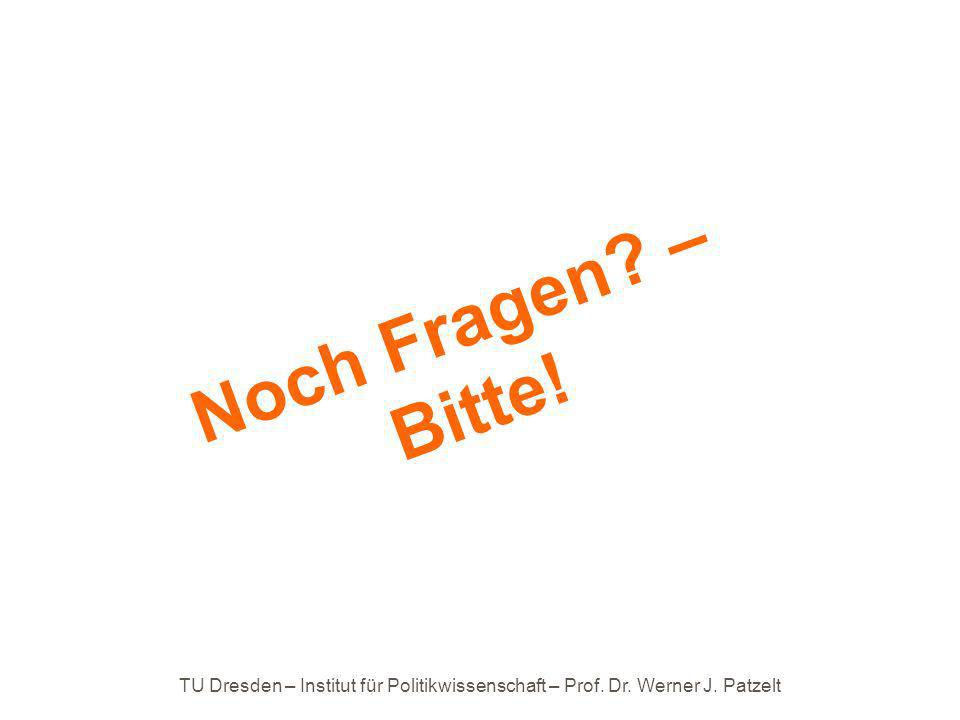 Noch Fragen – Bitte! TU Dresden – Institut für Politikwissenschaft – Prof. Dr. Werner J. Patzelt