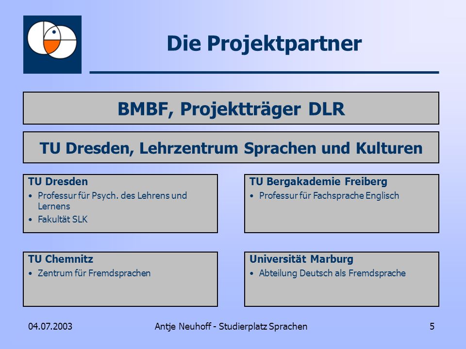 BMBF, Projektträger DLR TU Dresden, Lehrzentrum Sprachen und Kulturen