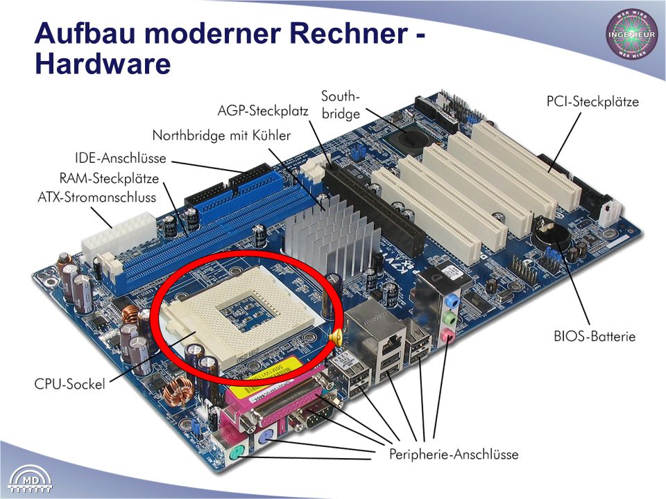 Aufbau moderner Rechner - Hardware