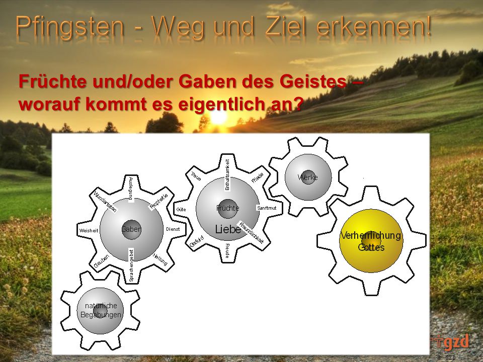 Früchte und/oder Gaben des Geistes – worauf kommt es eigentlich an